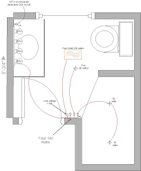 Lets get to it with considerations and planning! Wiring Diagram Bathroom Home Wiring Diagram