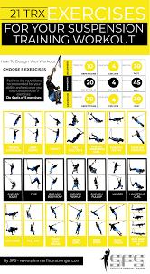 Best Trx Exercises 21 Suspension Training Exercises