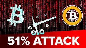 Bitcoin 51 Attack Clearly Explained