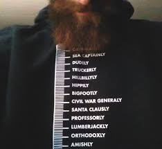 Beard Measuring T Shirt