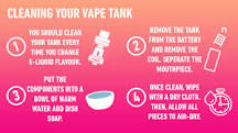 Image result for how often do i need to clean my smok vape