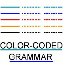 Color Coded Texts