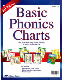 Basic Phonics Charts A Beka Book Amazon Com Books