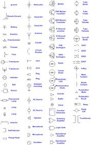 Mechanical Engineering Drawing Symbols Pdf Free Download At