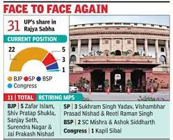 bjp now bjp sp to battle it out in