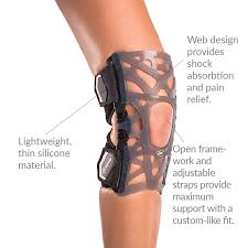 Oa Reaction Web Knee Braces Knee Osteoarthritis Kt Tape