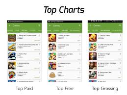 Gdg Jogja 2015 Google Play Top Chart