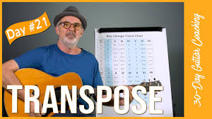 how to transpose real guitar you