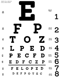 Eye Chart Clipart Clipart Images Gallery For Free Download