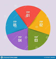 Circle Chart Circle Infographic Or Circular Diagram Stock
