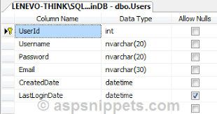 eny framework database in aspnet mvc
