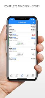Metatrader 4 Forex Trading On The App Store