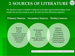 How to carry out literature review