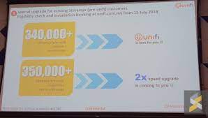 Already report many times still having same how should i upgrade to unifi? Tm Clarifies Minister S Statement On Free Streamyx To Unifi Upgrade Soyacincau Com