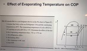 Solved Effect Of Evaporating Temperature On Cop P Du Cons
