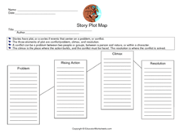 Story Plot Map Graphic Organizer For 2nd 6th Grade