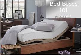 Adjustable Bed Bases 101 Bedmart