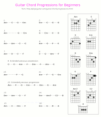 Guitar Chord Progression Chart Image Zene