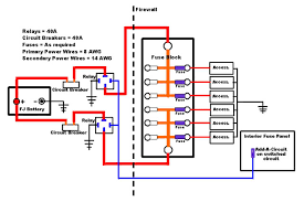 Fuse Schematic Diagram Wiring Diagrams