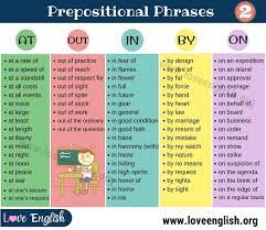 Bring me the box on the table. Prepositional Phrase Examples A Big List Of 160 Prepositional Phrases Love English Prepositional Phrases Learn English Phrase