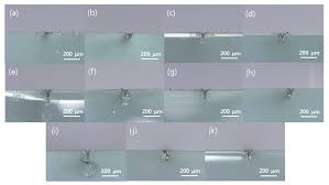 glass substrate by a uv nanosecond laser