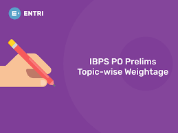 Ibps Po Prelims Topic Wise Weightage