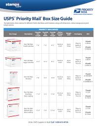 usps priority mail box size guide