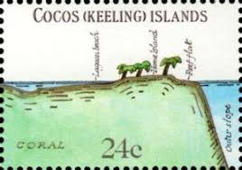 island cocos keeling islands