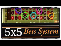 Maybe you would like to learn more about one of these? 5x5 Roulette Win Tricks Youtube Roulette Strategy Roulette Roulette Game