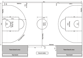 fiba court markings basketball