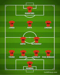 Manchester united lock horns with liverpool in today's premier league clash. How Manchester United Could Line Up Against Liverpool