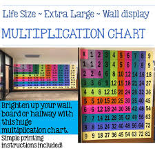 Multiplication Chart Extra Large Wall Size Bulletin Board Decoration