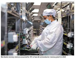 It is affiliated with the min aik group, taiwan & malaysia. Tech Memory Gain For Micron Malaysia The Edge Markets