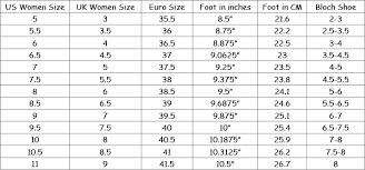 Bloch Sizing Chart Pointe Shoes Shoes Women
