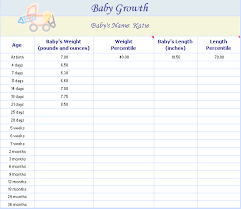 Baby Growth Chart Templates Office Com Baby Size Chart