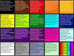 Image Result For Mood Necklace Colors Meanings Mood Color