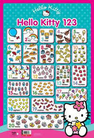 Hello Kitty Wall Chart 123