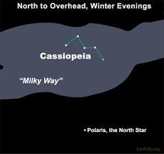 Cassiopeia Queen Of The North Tonight Earthsky