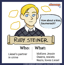 Rudy Steiner In The Book Thief