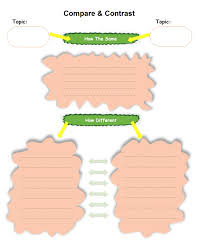 Compare And Contrast Graphic Organizers Free Templates