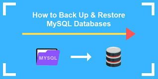 re a mysql database