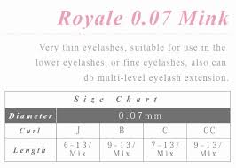 Details About Jovisa Eyelash Extension Royale Mink 0 07 J B C Cc Length 7 14mm Black Lashes