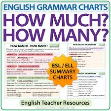 How Much How Many English Grammar Charts