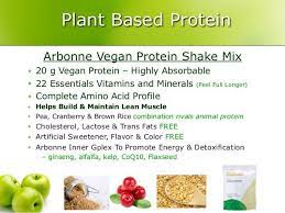 arbonne protein shake vs shakeology