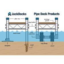 dock pipe sleeve brackets for