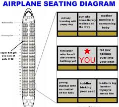 Airplane Seating Diagram Imgur