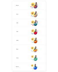 snapchat emoji meanings what you need
