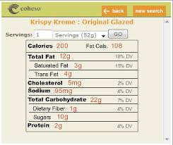 how to count your calories use this
