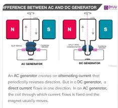 4 explain the difference ac generator