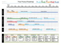 Bduk Free Product Roadmap Template X Product Roadmap Powerpoint